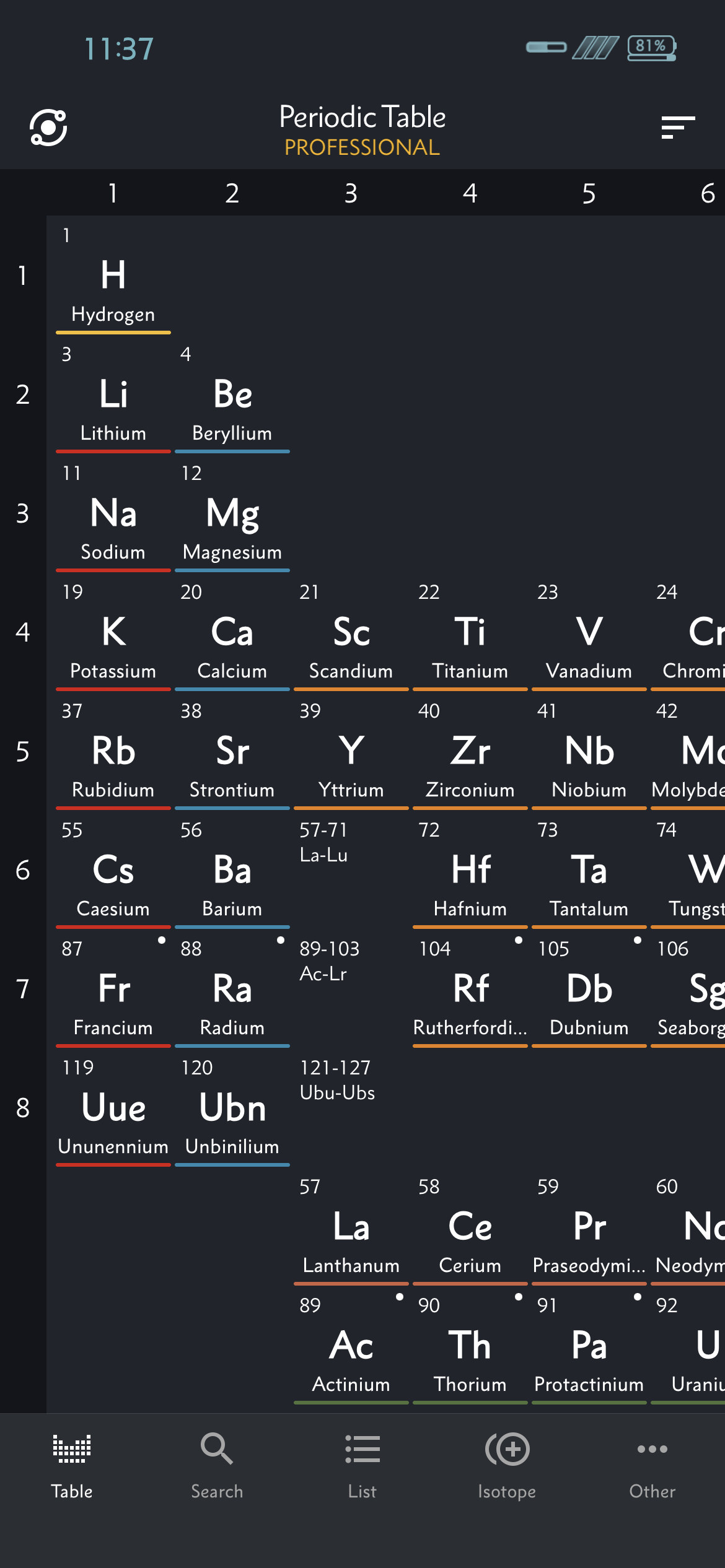 PeriodicTablePRO_1.124 screenshot 3